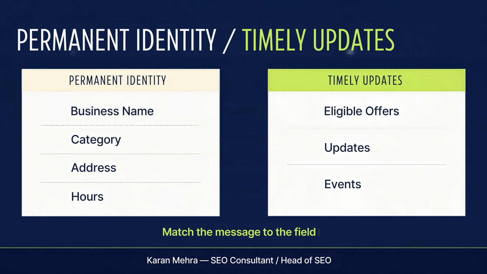 Permanent business identity and eligible timely updates in separate columns