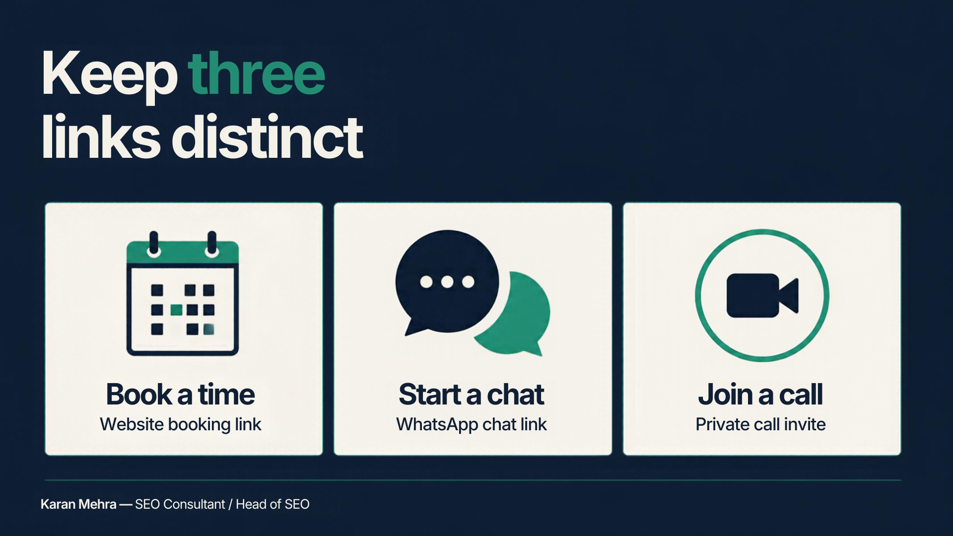 Three distinct links: book a time on a website, start a WhatsApp chat, and join a call with a private invite.