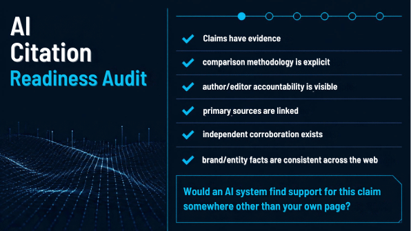 AI citation readiness audit checklist for SEO teams