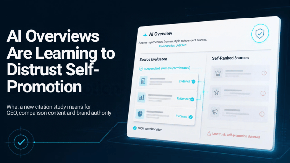 AI Overviews self-promotion and corroboration concept