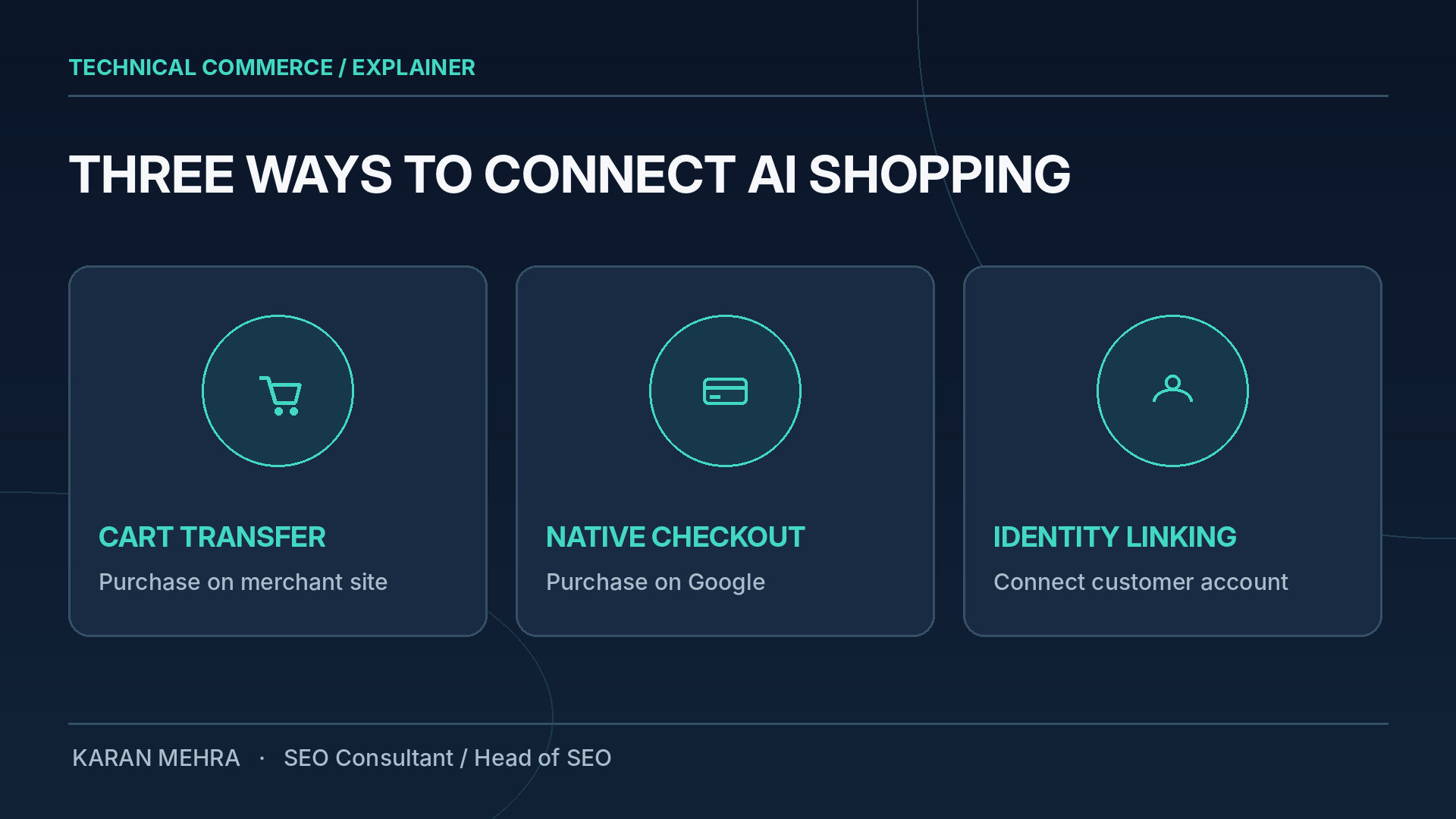 Comparison of Google UCP cart transfer, native checkout and identity linking purchase routes